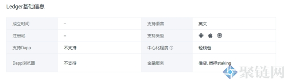 Ledger钱包有中文吗？Ledger钱包中文使用教程